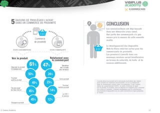 © Visiplus Academy 13 
 