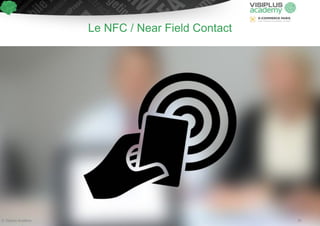 Le NFC / Near Field Contact 
© Visiplus Academy 34 
 