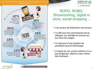 ROPO, ROBO, 
Showrooming, digital in 
store, social shopping… 
> Les canaux de distribution sont poreux 
! 
> Le défi pour les commerçants est de 
rattraper une clientèle en avance sur 
eux dans les usages. 
! 
> Il s’agit plus d’une question de 
perception que de technologie. 
! 
> L’impact du net, encore externe il n’y a 
pas longtemps, atteint le coeur même 
des boutiques… 
© Visiplus Academy 8 
 