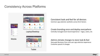 © 2015 Citrix.
Consistency Across Platforms
Consistent look and feel for all devices
Common app selection aesthetic across...