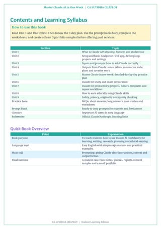 Project Introduction Slide Slide Example Master Claude AI in One Week: Student-Friendly Guide to AI Prompting ...