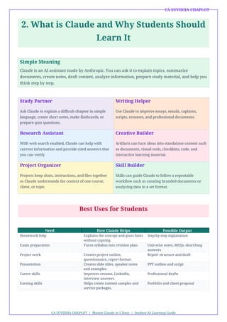 Master Claude AI in 5 Days: Student-Friendly Guide to Learning and ...
