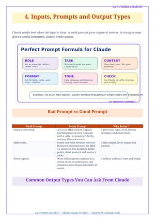Master Claude AI in 5 Days: Student-Friendly Guide to Learning and ...
