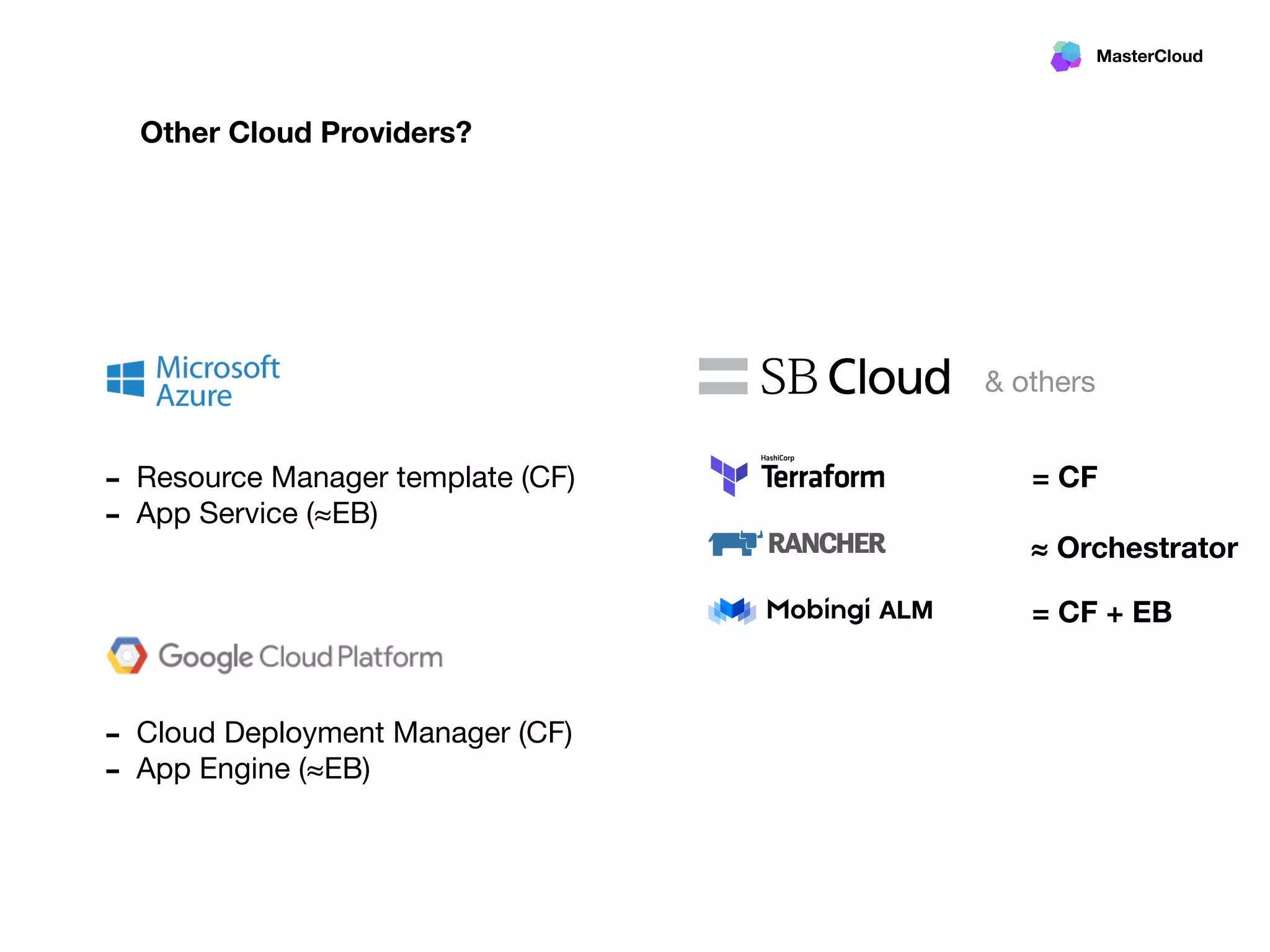 MasterCloud
Other Cloud Providers?
- Resource Manager template (CF)

- App Service (≈EB)
& others
ALM
- Cloud Deployment Manager (CF)

- App Engine (≈EB)
= CF
≈ Orchestrator
= CF + EB
 