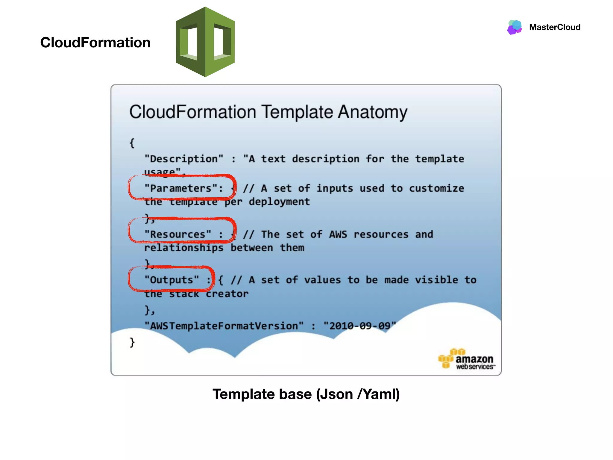 MasterCloud
CloudFormation
Template base (Json /Yaml)
 