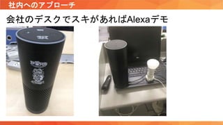 社内へのアプローチ
会社のデスクでスキがあればAlexaデモ
 