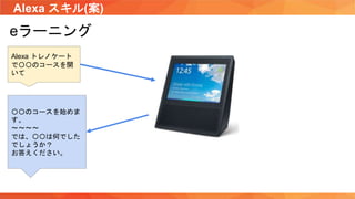 Alexa スキル(案)
eラーニング
Alexa トレノケート
で〇〇のコースを開
いて
〇〇のコースを始めま
す。
〜〜〜〜
では、〇〇は何でした
でしょうか？
お答えください。
 