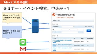 Alexa スキル(案)
セミナー・イベント検索、申込み - 1
Alexa トレノケート
で無料セミナーを調
べて
検索ワードで絞り込
みますか？
 
