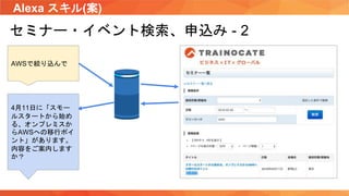 Alexa スキル(案)
セミナー・イベント検索、申込み - 2
AWSで絞り込んで
4月11日に「スモー
ルスタートから始め
る、オンプレミスか
らAWSへの移行ポイ
ント」があります。
内容をご案内します
か？
 