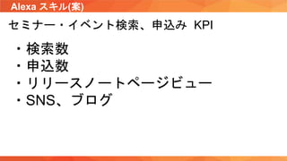 Alexa スキル(案)
セミナー・イベント検索、申込み KPI
・検索数
・申込数
・リリースノートページビュー
・SNS、ブログ
 