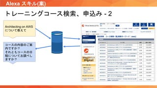 Alexa スキル(案)
トレーニングコース検索、申込み - 2
Architecting on AWS
について教えて
コースの内容のご案
内ですか？
それともコースの日
程についてお調べし
ますか？
 