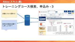 Alexa スキル(案)
トレーニングコース検索、申込み - 3
日程について調べて
何月の日程をお調べ
しましょうか？
 