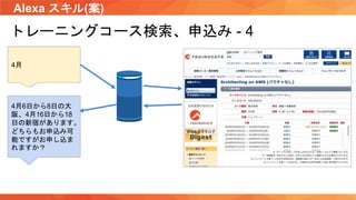 Alexa スキル(案)
トレーニングコース検索、申込み - 4
4月
4月6日から8日の大
阪、4月16日から18
日の新宿があります。
どちらもお申込み可
能ですがお申し込ま
れますか？
 