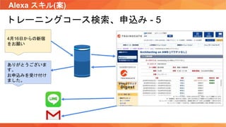Alexa スキル(案)
トレーニングコース検索、申込み - 5
4月16日からの新宿
をお願い
ありがとうございま
す。
お申込みを受け付け
ました。
 