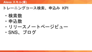Alexa スキル(案)
トレーニングコース検索、申込み KPI
・検索数
・申込数
・リリースノートページビュー
・SNS、ブログ
 