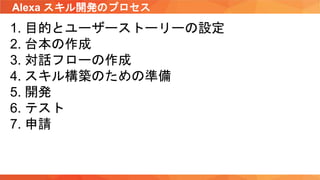 Alexa スキル開発のプロセス
1. 目的とユーザーストーリーの設定
2. 台本の作成
3. 対話フローの作成
4. スキル構築のための準備
5. 開発
6. テスト
7. 申請
 