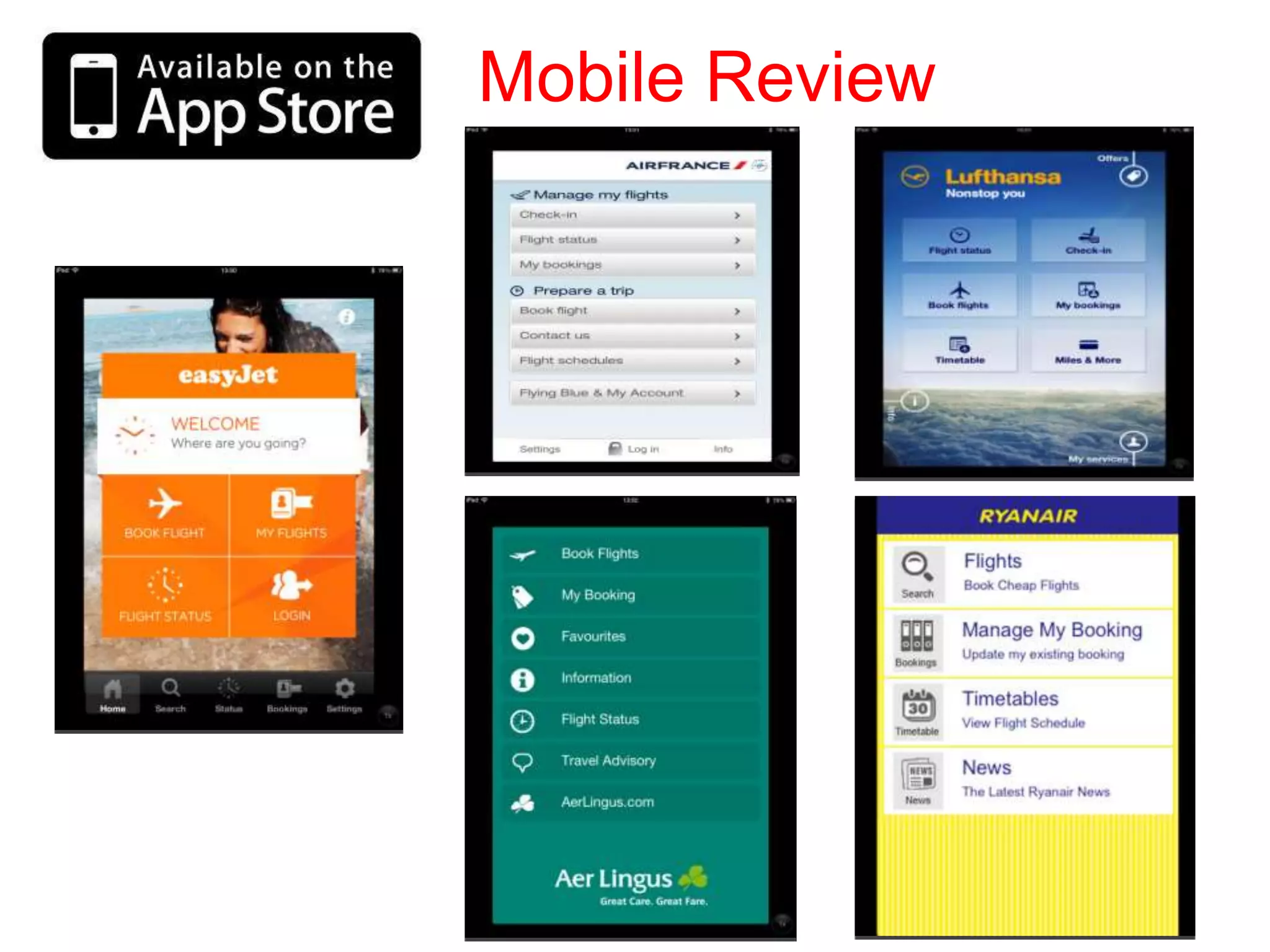 Mobile Review
 