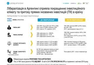 36Джерело: EasyBusiness; Міжнародний Валютний Фонд; Національний Банк України; Minfin.com.ua; IMF; Rian.com.ua; KPMG; PwC;...