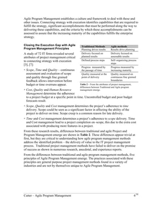 Agile Program Management establishes a culture and framework to deal with these and 
other issues. Connecting strategy with execution identifies capabilities that are required to 
fulfill the strategy, significant accomplishments that must be performed along the way to 
delivering these capabilities, and the criteria by which these accomplishments can be 
assessed to assure that the increasing maturity of the capabilities fulfills the enterprise 
strategy. 
Closing the Execution Gap with Agile 
Traditional Methods Agile methods 
Program Management Principles 
Planning drives results Results drive planning 
A study of 72 IT firms revealed several 
Delivery focused on 
Delivery focused on 
attributes of project management critical 
planned results 
assessable results 
to connecting strategy with execution 
Defined process steps Self–organizing process 
[3], [7]: 
steps 
Progress measured by 
Progress measured by 
! Scope, Time and Quality – continuous 
the passage of time 
increasing maturity 
assessment and evaluation of scope 
Quality measured at the 
Quality measured on 
and quality through fine grained 
point of delivery 
continuous fine grained 
feedback allows intervention before 
boundaries 
budget or time overruns appear. 
Table 2 – From the attributes of project management, 
differences between Traditional and Agile program 
! Cost, Quality and Human Resource 
management emerge. 
Management determine the adherence 
to a project budget at a specific point in time. Uncontrolled budget and poor budget 
forecasts result. 
! Scope, Quality and Cost management determines the project’s adherence to time 
delivery. Scope could be seen as a significant factor in affecting the ability of the 
project to deliver on time. Scope creep is a common reason for late delivery. 
! Time and Cost management determines a project’s adherence to scope delivery. Time 
and Cost management lead to a project completion on–scope, this due to the extra cost 
associated with producing more features in a project. 
From these research results, differences between traditional and agile Project and 
Program Management emerge are shown in Table 2. These differences appear trivial at 
first, but they are critical to understanding how agile program management methods 
address the identified problem – the delivery of value to the IT project management 
process. Traditional project management methods have failed to deliver on the promise 
of success as shown in numerous research, anecdotal, and experience reports. 
From the differences between traditional and agile program management methods, five 
principles of Agile Program Management emerge. The practices associated with these 
principles are general purpose project management methods found in a variety of 
industries and are not by themselves unique to Agile Program Management. 
Cutter – Agile Program Management 6/30 
 
