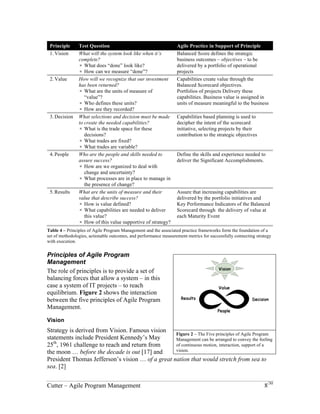 Principle Test Question Agile Practice in Support of Principle 
1. Vision What will the system look like when it’s 
complete? 
! What does “done” look like? 
! How can we measure “done”? 
Balanced Score defines the strategic 
business outcomes – objectives – to be 
delivered by a portfolio of operational 
projects 
2. Value How will we recognize that our investment 
has been returned? 
! What are the units of measure of 
“value”? 
! Who defines these units? 
! How are they recorded? 
Capabilities create value through the 
Balanced Scorecard objectives. 
Portfolios of projects Delivery these 
capabilities. Business value is assigned in 
units of measure meaningful to the business 
3. Decision What selections and decision must be made 
to create the needed capabilities? 
! What is the trade space for these 
decisions? 
! What trades are fixed? 
! What trades are variable? 
Capabilities based planning is used to 
decipher the intent of the scorecard 
initiative, selecting projects by their 
contribution to the strategic objectives 
4. People Who are the people and skills needed to 
assure success? 
! How are we organized to deal with 
change and uncertainty? 
! What processes are in place to manage in 
the presence of change? 
Define the skills and experience needed to 
deliver the Significant Accomplishments. 
5. Results What are the units of measure and their 
value that describe success? 
! How is value defined? 
! What capabilities are needed to deliver 
this value? 
! How of this value supportive of strategy? 
Assure that increasing capabilities are 
delivered by the portfolio initiatives and 
Key Performance Indicators of the Balanced 
Scorecard through the delivery of value at 
each Maturity Event 
Table 4 – Principles of Agile Program Management and the associated practice frameworks form the foundation of a 
set of methodologies, actionable outcomes, and performance measurement metrics for successfully connecting strategy 
with execution. 
Principles of Agile Program Management 
The role of principles is to provide a set of 
balancing forces that allow a system – in this 
case a system of IT projects – to reach 
equilibrium. Figure 2 shows the interaction 
between the five principles of Agile Program 
Management. 
Vision 
Strategy is derived from Vision. Famous vision 
statements include President Kennedy’s May 
25th, 1961 challenge to reach and return from 
the moon … before the decade is out [17] and 
President Thomas Jefferson’s vision … of a 
great nation that would stretch from sea to sea. 
[2] 
Figure 2 – The Five principles of Agile Program 
Management can be arranged to convey the feeling 
of continuous motion, interaction, support of a 
vision. 
Cutter – Agile Program Management 8/30 
 