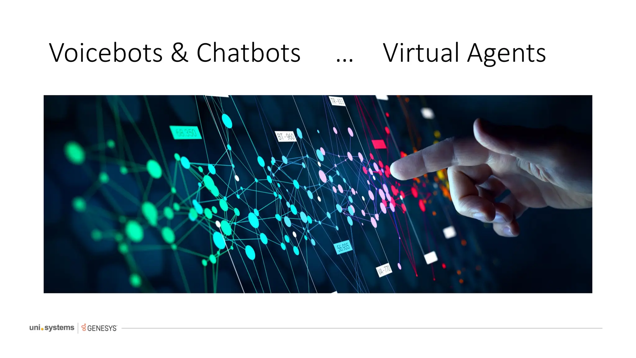 Voicebots & Chatbots … Virtual Agents
 