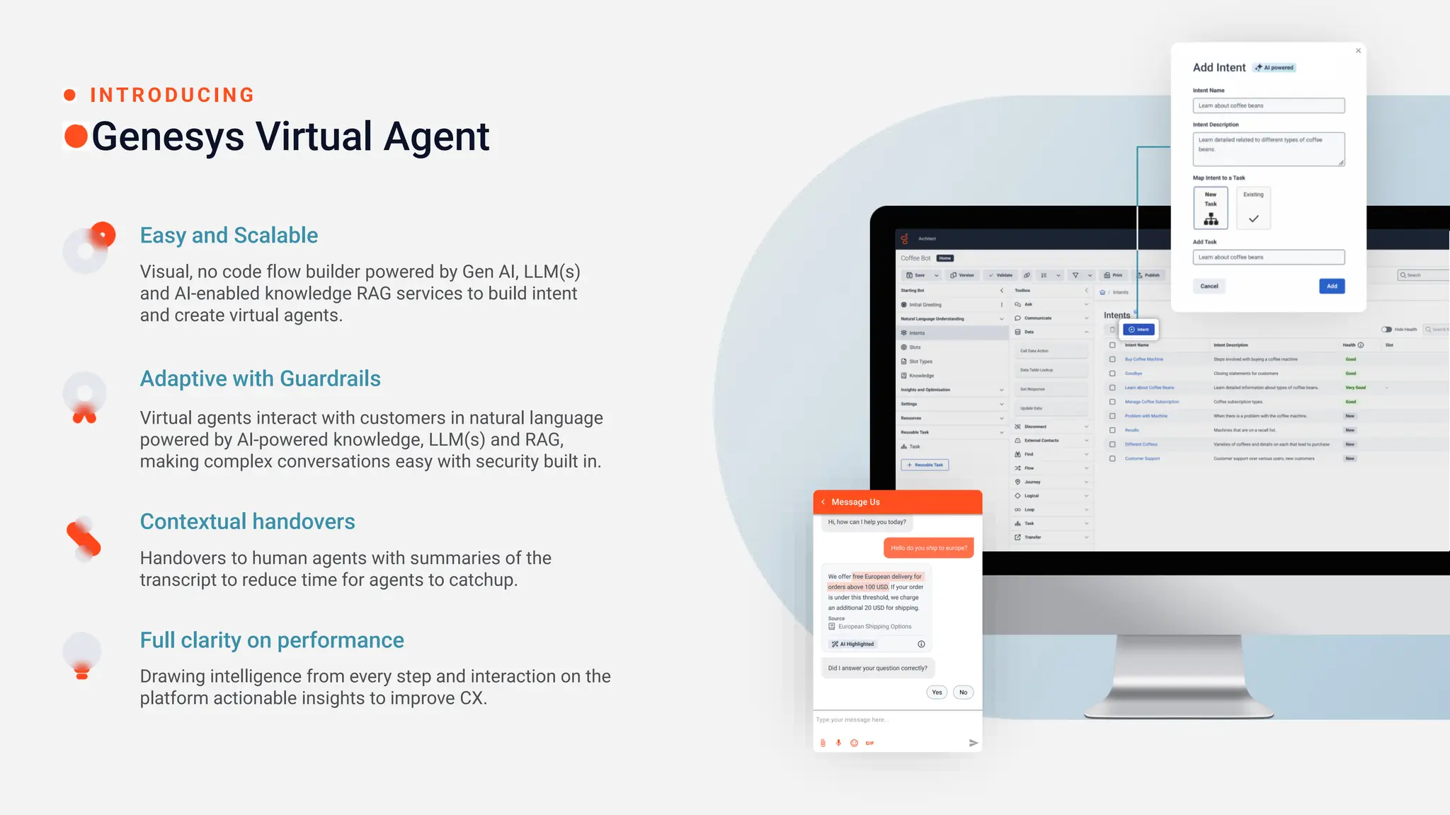 Easy and Scalable
Visual, no code flow builder powered by Gen AI, LLM(s)
and AI-enabled knowledge RAG services to build intent
and create virtual agents.
Adaptive with Guardrails
Virtual agents interact with customers in natural language
powered by AI-powered knowledge, LLM(s) and RAG,
making complex conversations easy with security built in.
Contextual handovers
Handovers to human agents with summaries of the
transcript to reduce time for agents to catchup.
Full clarity on performance
Drawing intelligence from every step and interaction on the
platform actionable insights to improve CX.
IN T R O D U C IN G
Genesys Virtual Agent
 