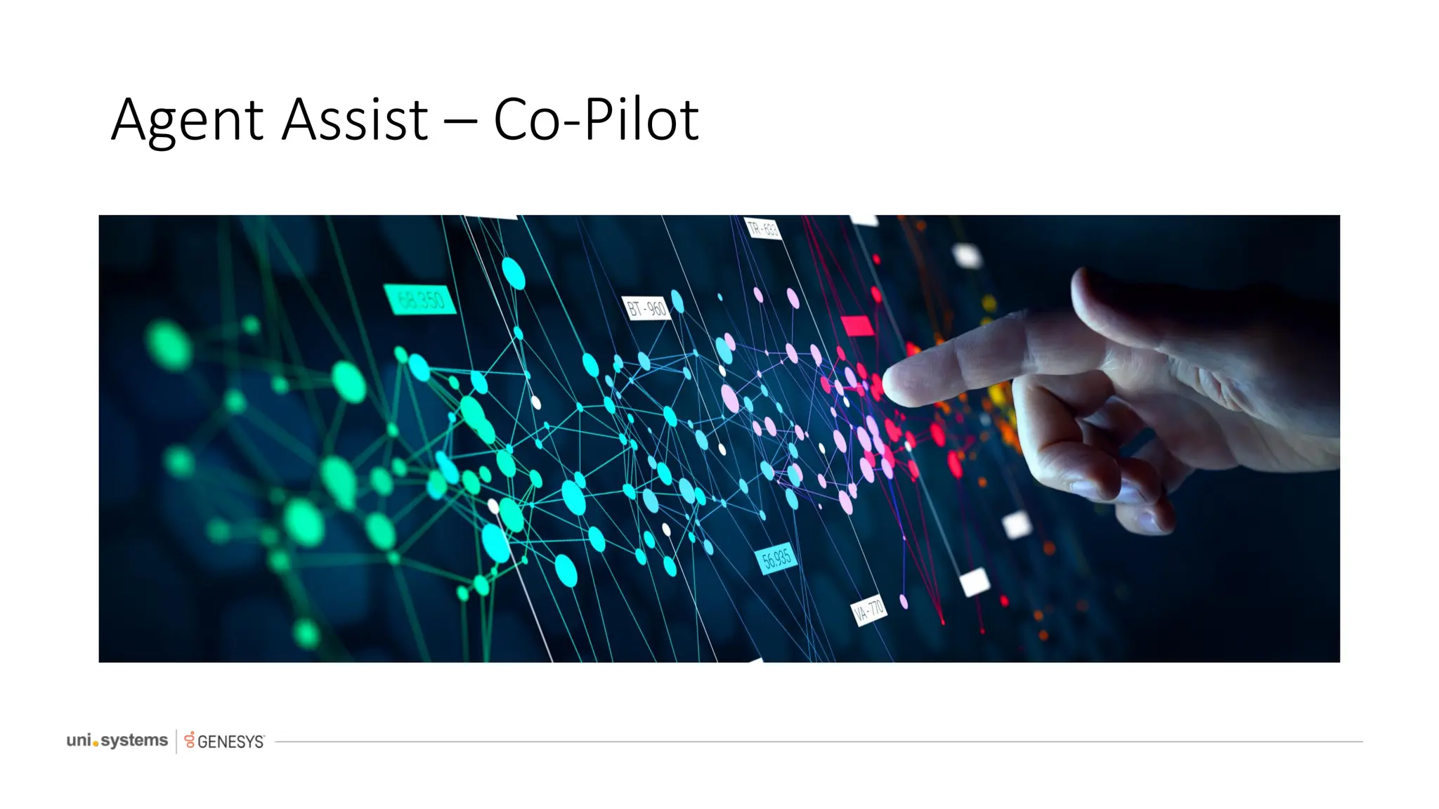 Agent Assist – Co-Pilot
 