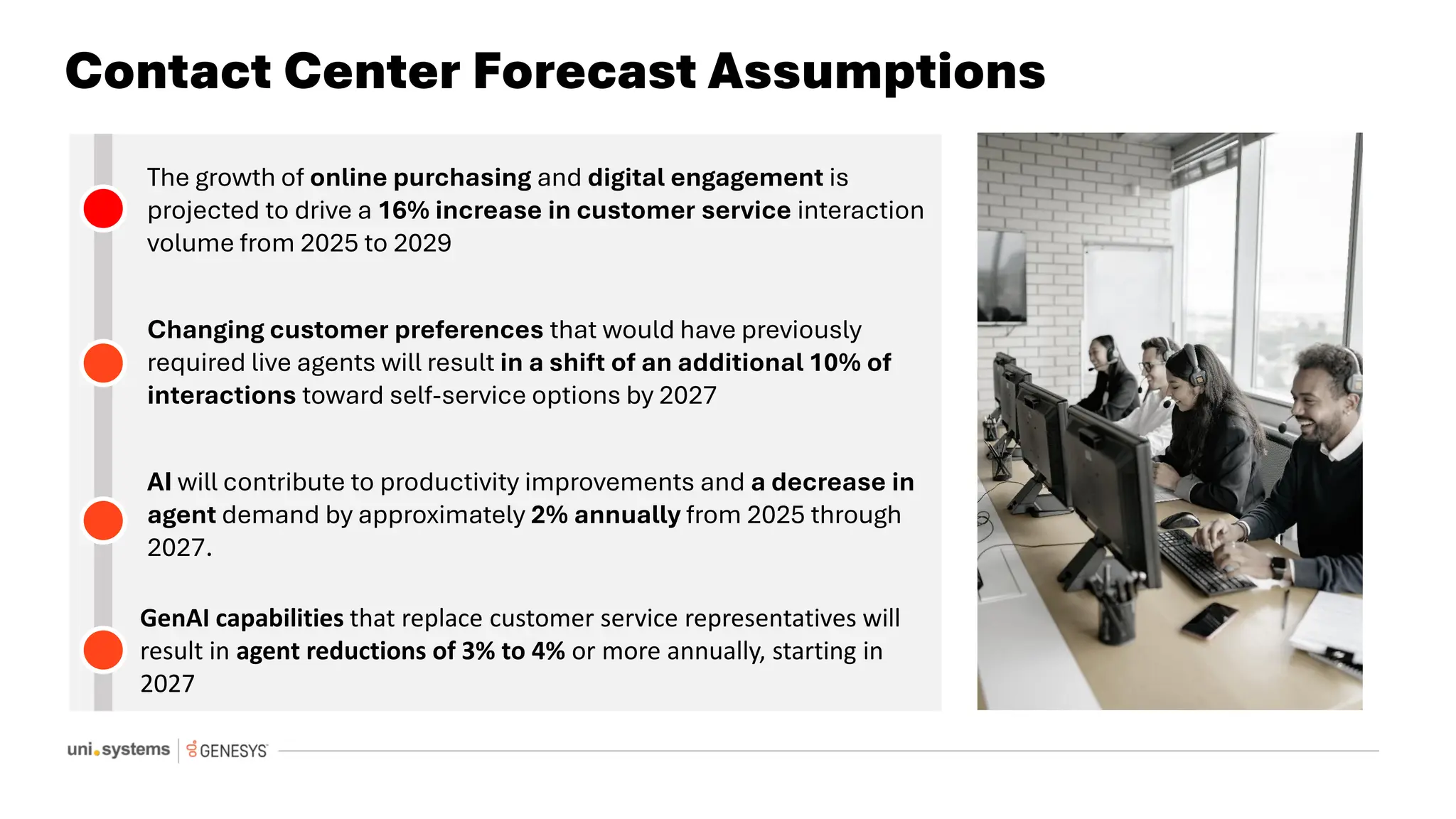 Contact Center Forecast Assumptions
The growth of online purchasing and digital engagement is
projected to drive a 16% increase in customer service interaction
volume from 2025 to 2029
Changing customer preferences that would have previously
required live agents will result in a shift of an additional 10% of
interactions toward self-service options by 2027
AI will contribute to productivity improvements and a decrease in
agent demand by approximately 2% annually from 2025 through
2027.
GenAI capabilities that replace customer service representatives will
result in agent reductions of 3% to 4% or more annually, starting in
2027
 