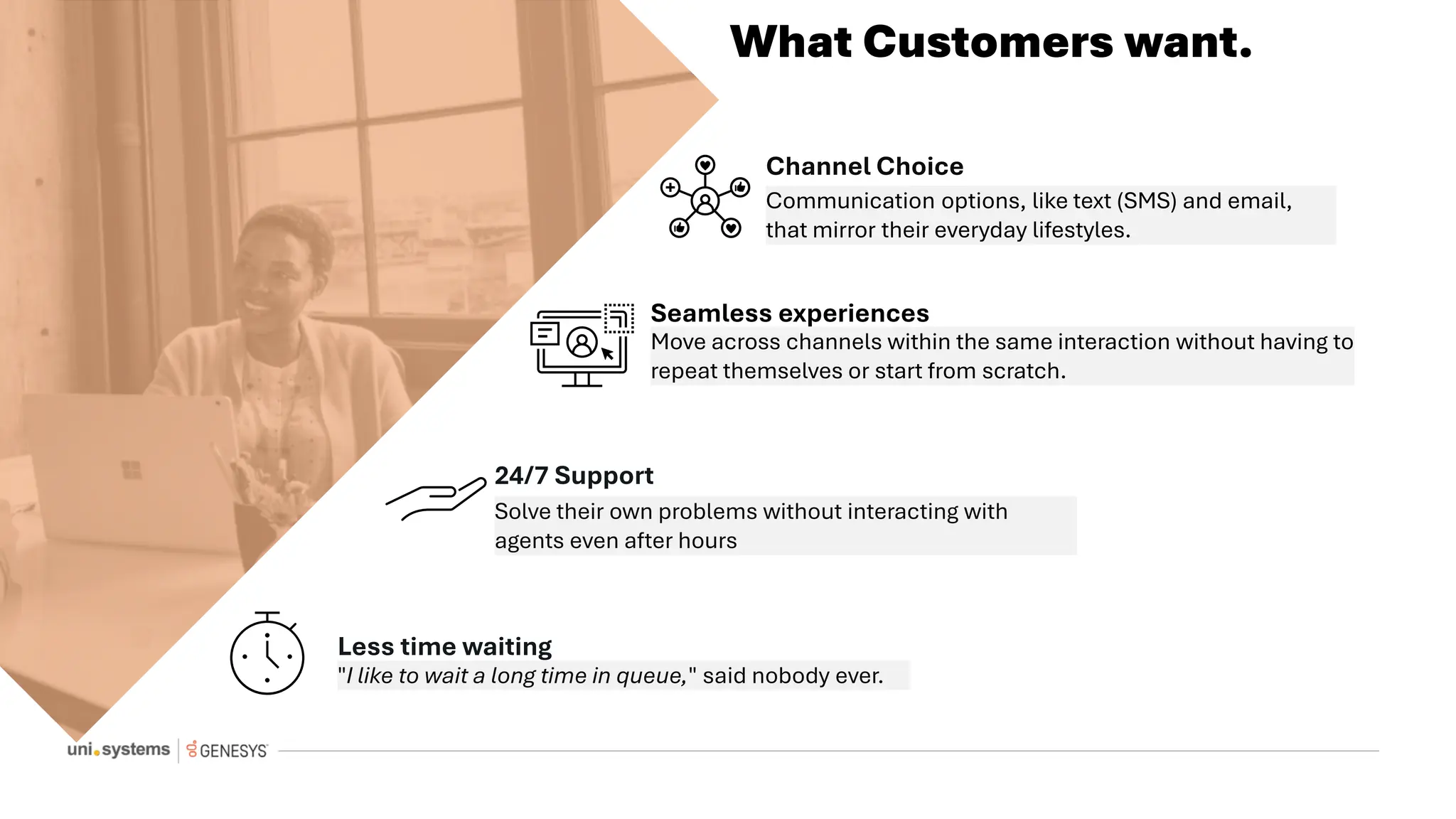 What Customers want.
Channel Choice
Communication options, like text (SMS) and email,
that mirror their everyday lifestyles.
Seamless experiences
Move across channels within the same interaction without having to
repeat themselves or start from scratch.
24/7 Support
Solve their own problems without interacting with
agents even after hours
Less time waiting
"I like to wait a long time in queue," said nobody ever.
 