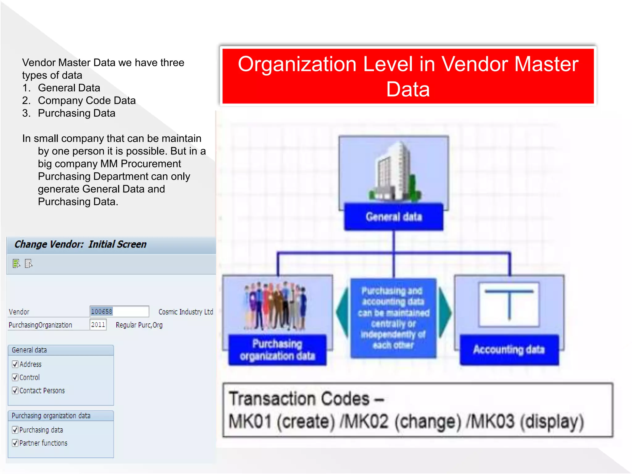 Vendor Master Data we have three
types of data
1. General Data
2. Company Code Data
3. Purchasing Data
In small company that can be maintain
by one person it is possible. But in a
big company MM Procurement
Purchasing Department can only
generate General Data and
Purchasing Data.
Organization Level in Vendor Master
Data
 