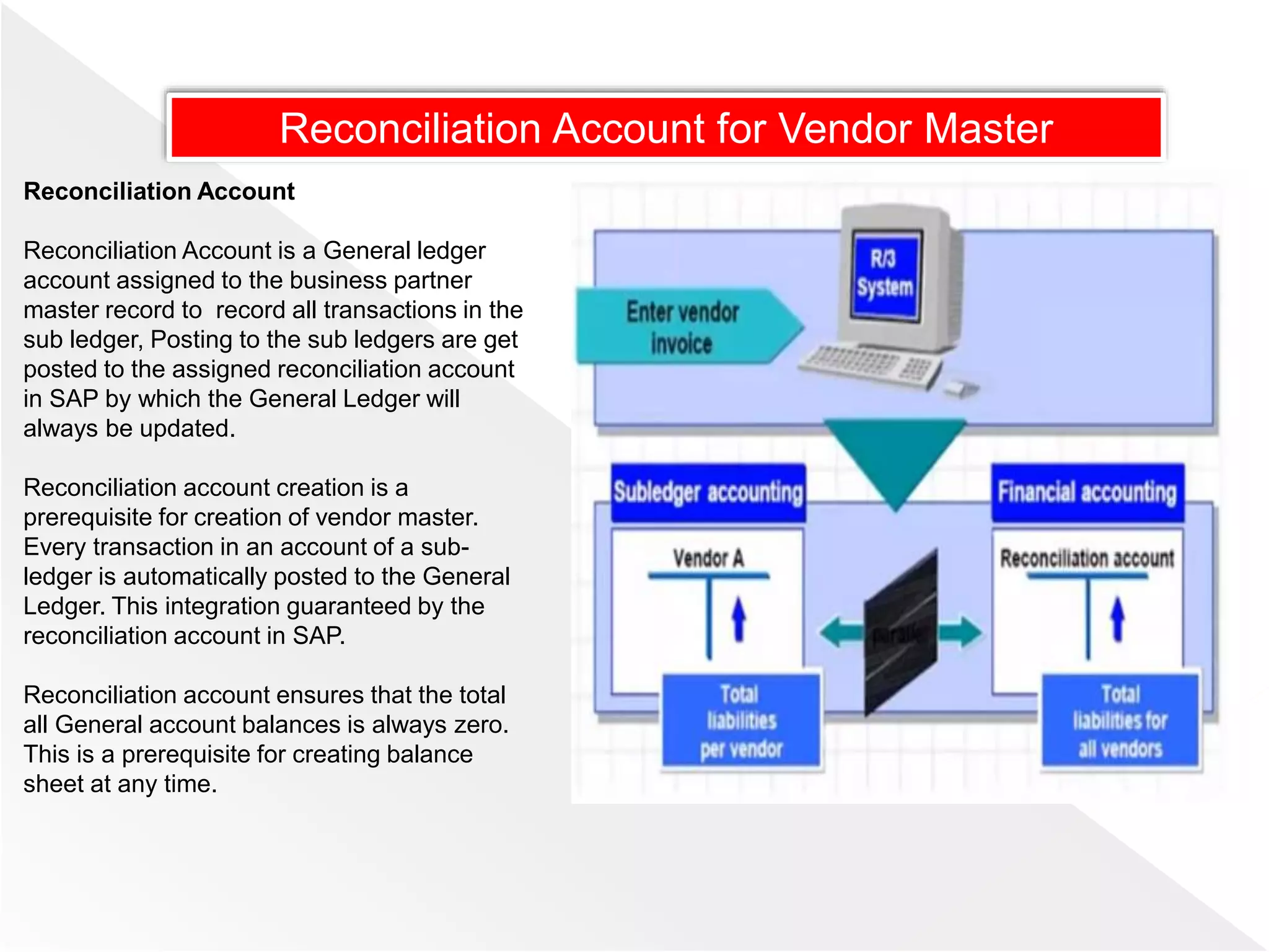 Reconciliation Account
Reconciliation Account is a General ledger
account assigned to the business partner
master record to record all transactions in the
sub ledger, Posting to the sub ledgers are get
posted to the assigned reconciliation account
in SAP by which the General Ledger will
always be updated.
Reconciliation account creation is a
prerequisite for creation of vendor master.
Every transaction in an account of a sub-
ledger is automatically posted to the General
Ledger. This integration guaranteed by the
reconciliation account in SAP.
Reconciliation account ensures that the total
all General account balances is always zero.
This is a prerequisite for creating balance
sheet at any time.
Reconciliation Account for Vendor Master
 