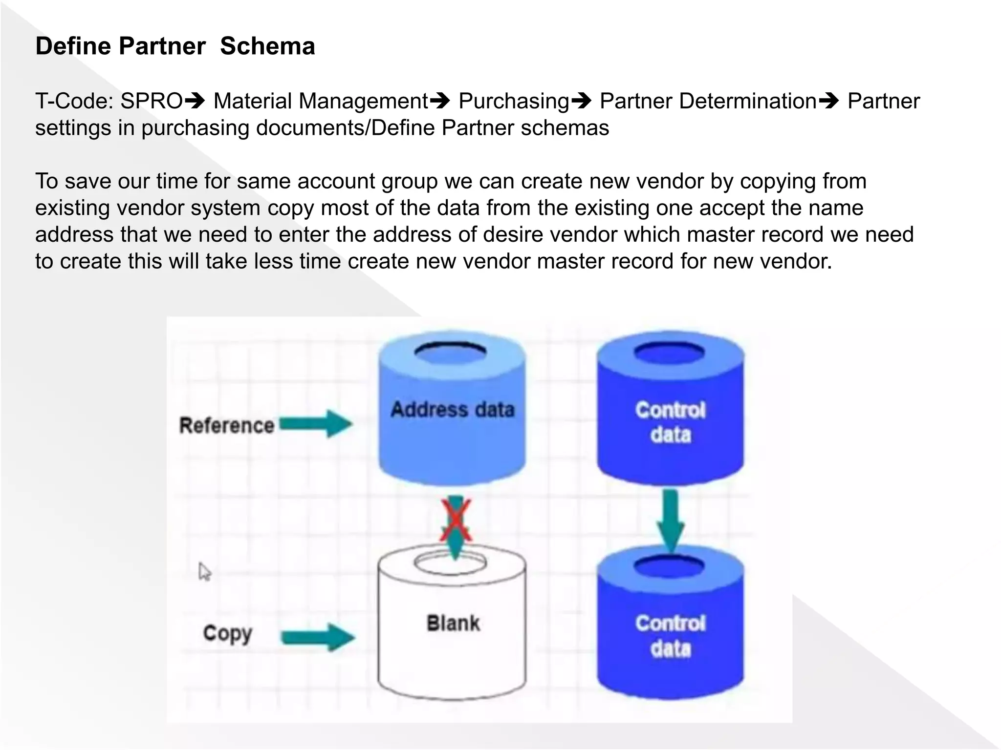 Define Partner Schema
T-Code: SPRO Material Management Purchasing Partner Determination Partner
settings in purchasing documents/Define Partner schemas
To save our time for same account group we can create new vendor by copying from
existing vendor system copy most of the data from the existing one accept the name
address that we need to enter the address of desire vendor which master record we need
to create this will take less time create new vendor master record for new vendor.
 