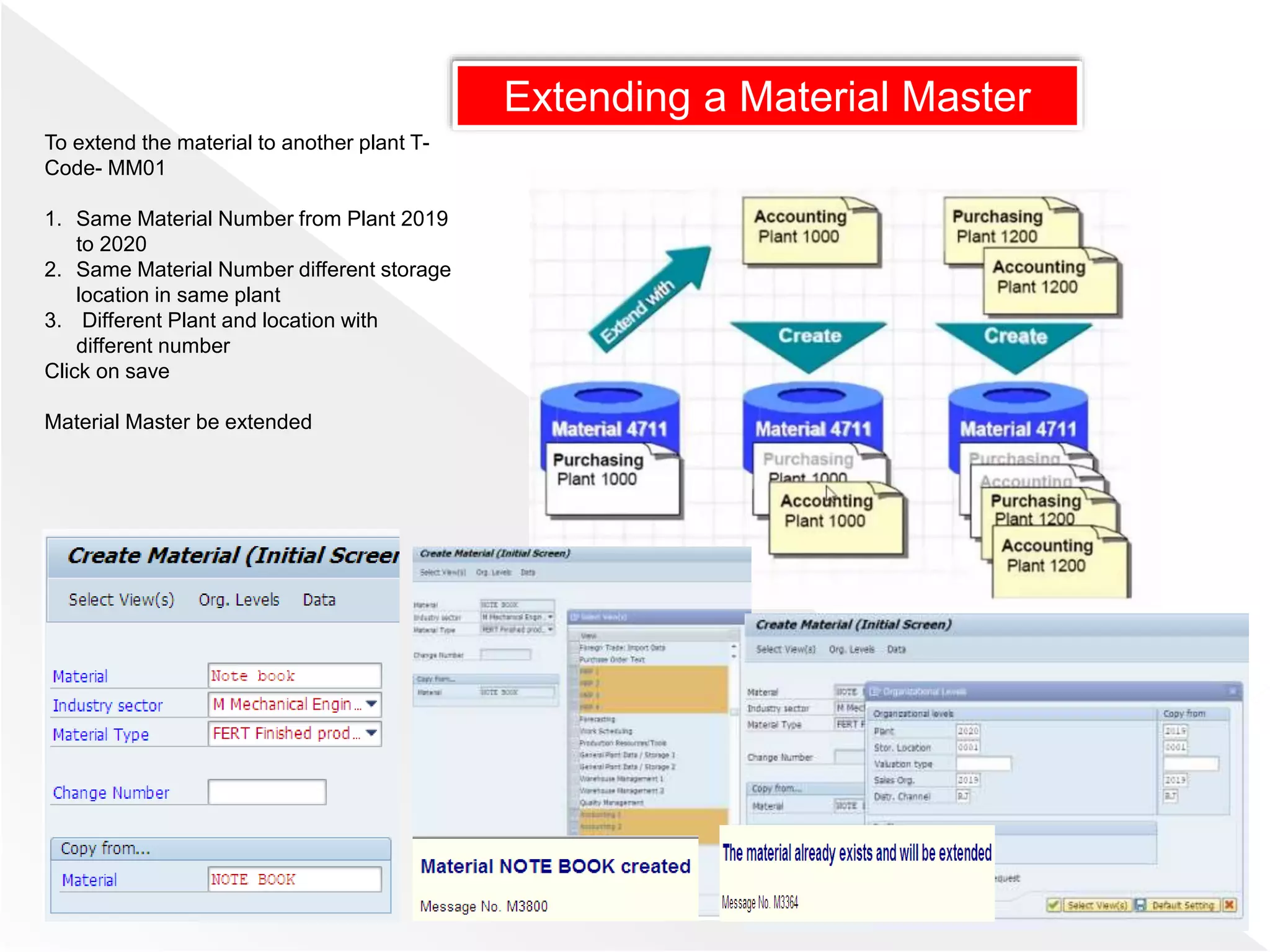 Extending a Material Master
To extend the material to another plant T-
Code- MM01
1. Same Material Number from Plant 2019
to 2020
2. Same Material Number different storage
location in same plant
3. Different Plant and location with
different number
Click on save
Material Master be extended
 