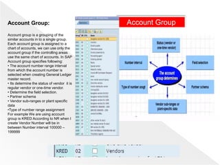 Account GroupAccount Group:
Account group is a grouping of the
similar accounts in to a single group.
Each account group is assigned to a
chart of accounts, we can use only the
account group if the controlling areas
use the same chart of accounts. In SAP
Account group specifies following:
• The account number range interval
from which the account number is
selected when creating General Ledger
master record.
• Its determine the status of vendor it is
regular vendor or one-time vendor.
• Determine the field selection.
• Partner schema
• Vendor sub-ranges or plant specific
data
•Type of number range assignment
For example We are using account
group is KRED According to NR when I
create Vendor Number will be in
between Number interval 100000 –
199999
 