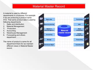 Material Master Record
A material is used by different
departments in a business. For example
if we are producing a product name
XYZ. That same product data is used by
following departments
1. Sales and distribution
2. Material Management
3. Production
4. Accounting
5. Warehouse Management
6. Forecasting and others
department………
The name of product is same for all
department there for we maintain
different views in Material Master
record.
 