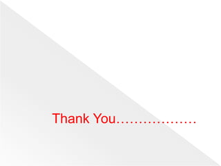 Thank You………………
 