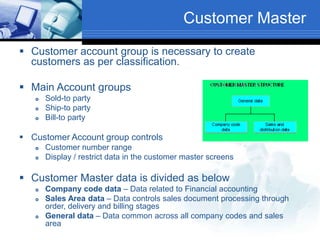 Customer Master
 Customer account group is necessary to create
customers as per classification.
 Main Account groups
 S...