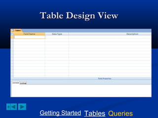 Table Design View

Getting Started Tables Queries

 
