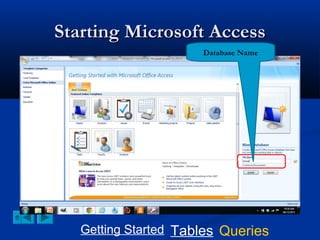 Starting Microsoft Access
Database Name

Getting Started Tables Queries

 