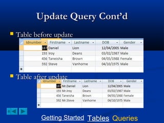 Update Query Cont’d


Table before update



Table after update

Getting Started Tables Queries

 
