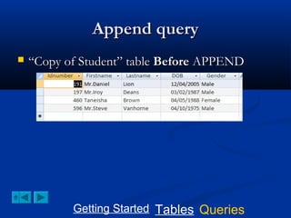 Append query


“Copy of Student” table Before APPEND

Getting Started Tables Queries

 