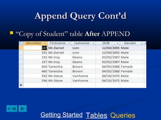 Append Query Cont’d


“Copy of Student” table After APPEND

Getting Started Tables Queries

 