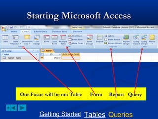 Starting Microsoft Access

Our Focus will be on: Table

Form

Report Query

Getting Started Tables Queries

 