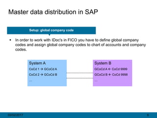 Master data distribution in SAP: implementation guide | PDF