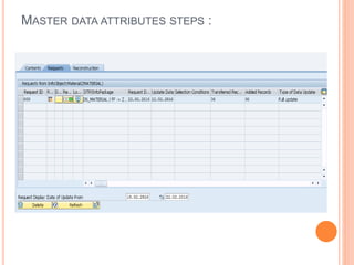 SAP BW - Master data load via flat file | PPTX