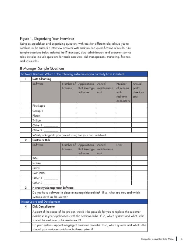 sample business case for software purchase