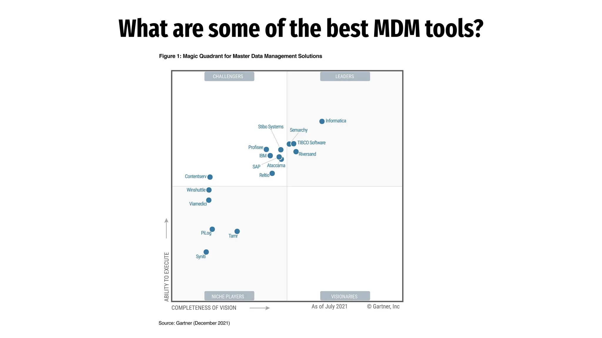 What are some of the best MDM tools?
 