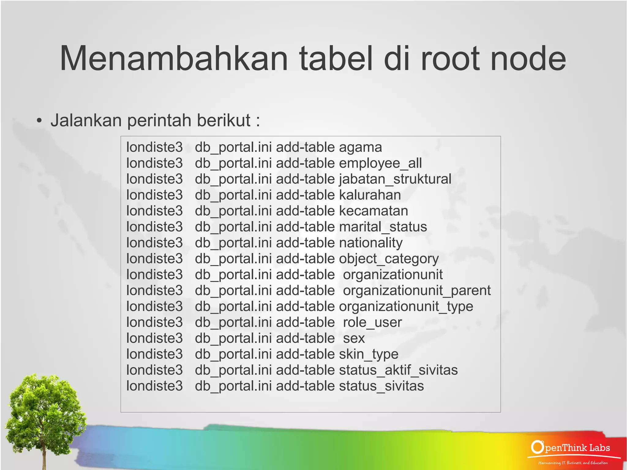 Test Koneksi Database di Provider ● Pastikan skytools di Provider dapat mengakses database db_portal_sempur di localhost skytools@localhost $ psql -d db_portal_sempur masterdata=> select * from employee_all ; ● Pastikan skytools di Provider dapat mengakses database masterdata di Subscriber $ psql -d masterdata -h 10.1.4.158 db_portal_sempur=> select * from employee_all ; 