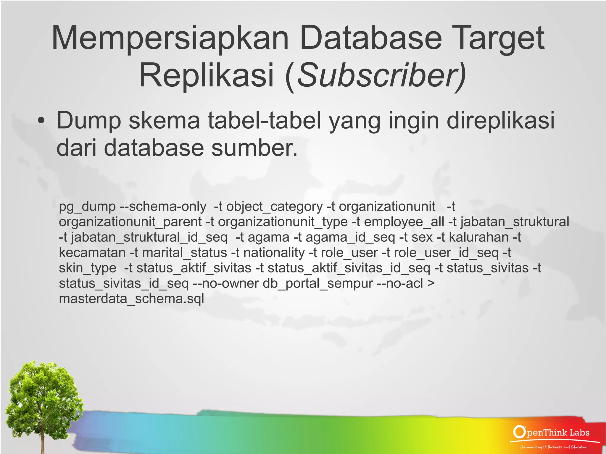 Ticker ● Ticker dibutuhkan oleh Londiste ● Ticker harus diarahkan ke database yang menjadi “Provider”. ● Ticker dapat dijalankan pada mesin yang berbeda (tidak harus pada mesin yang sama dimana database “Provider” berada), meskipun pada umumnya biasanya Ticker dijalankan pada mesin yang sama dimana database “Provider” berada. ● Ticker dapat meng-host berapapun queue yang Sahabat inginkan. Setiap queue memiliki nama yang unik dan dapat digunakan oleh banyak subscriber. 