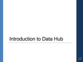 Introduction to Data Hub
10
 